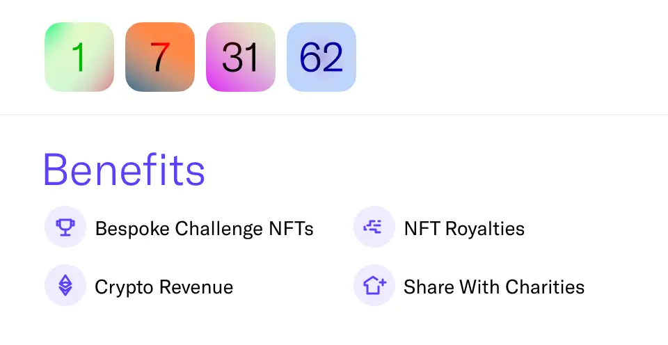 The benefits of a branded NFT promotion: custom design, royalties, activation revenue, and charity integrations